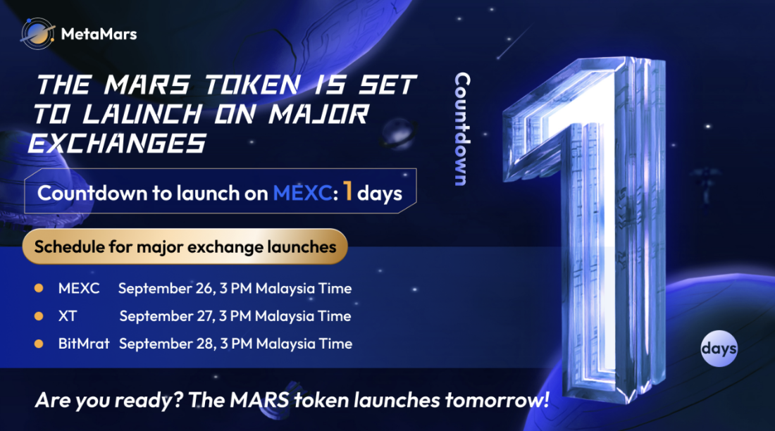 Launch on Major Exchanges — Introduction to the MetaMars Metaverse Project